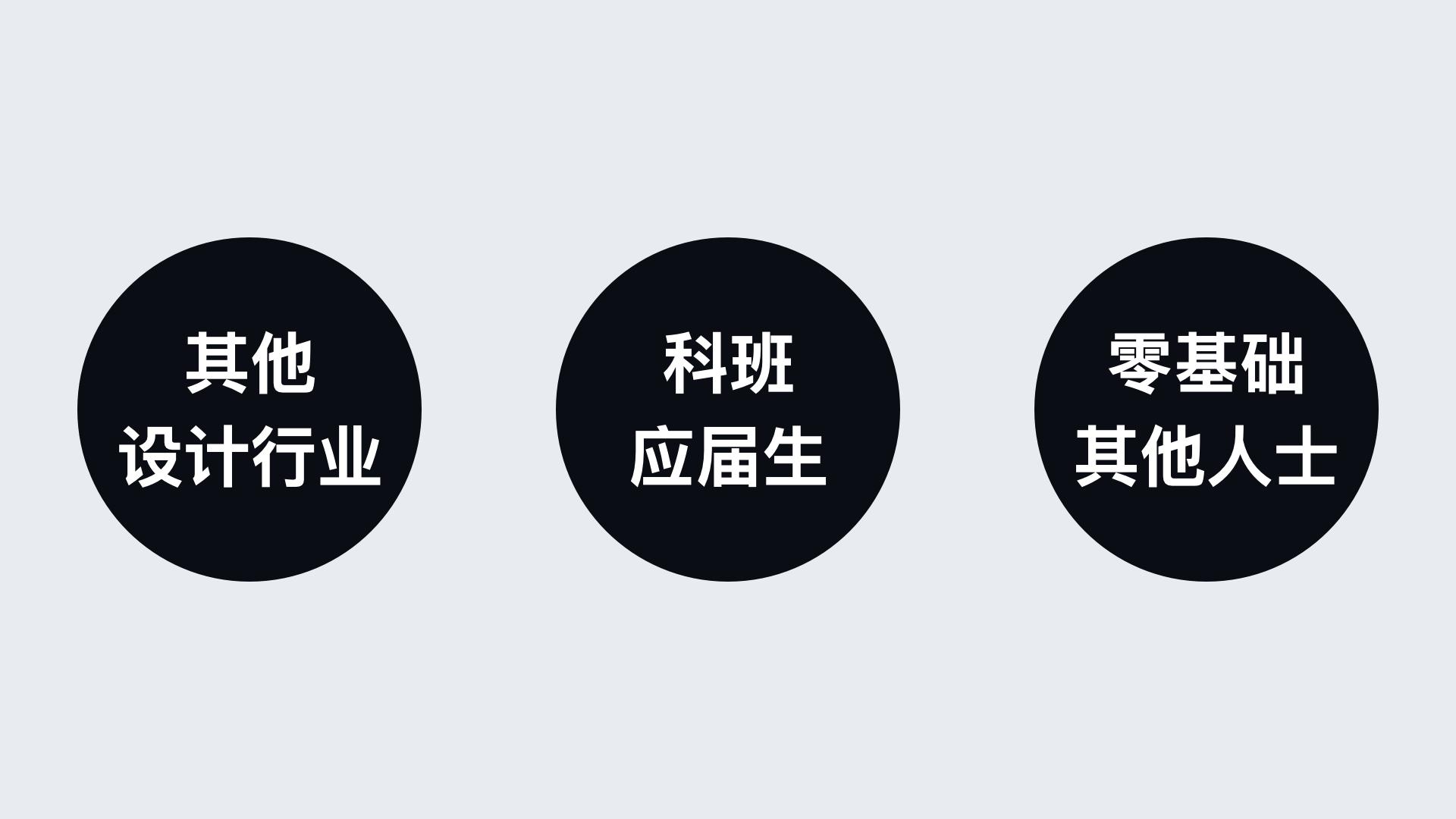 要不要学服装设计,ui设计和ue设计有什么区别