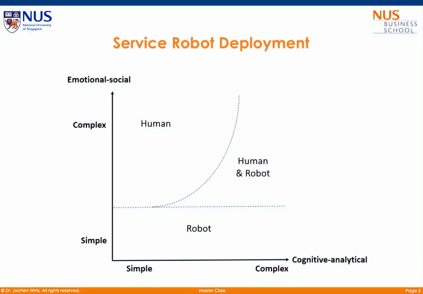当下营销的十大底层逻辑感悟,无销售营销的底层逻辑