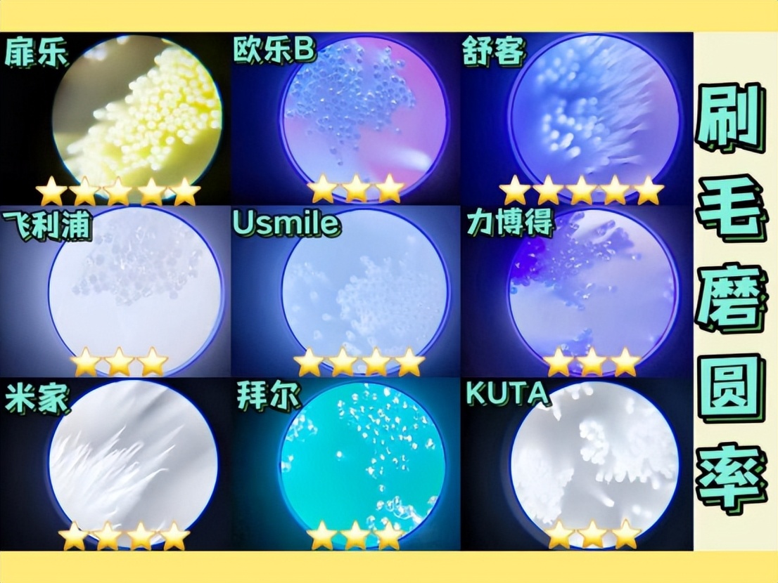 全网测评最好的儿童牙刷,2023儿童电动牙刷测评排行榜