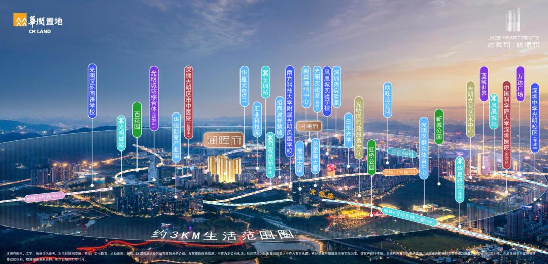 楼市企稳,楼市回暖商业地产或率先领跑