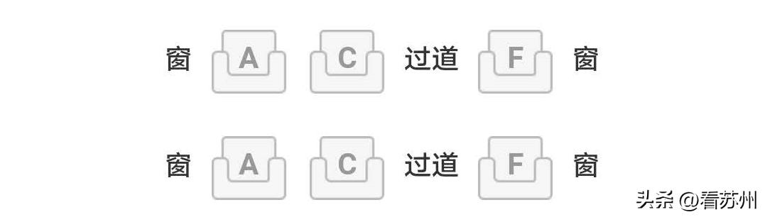 五一苏州必玩详细攻略,苏州五一坐高铁去玩攻略