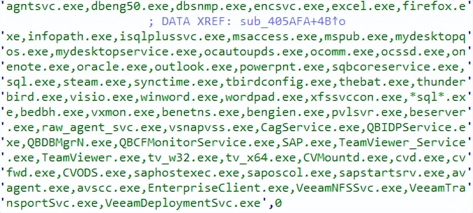 apt组织攻击事件,部分apt组织网络攻击