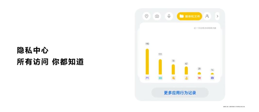 华为正式发布鸿蒙3.0系统支持机型,华为鸿蒙3.0正式发布带来六大升级