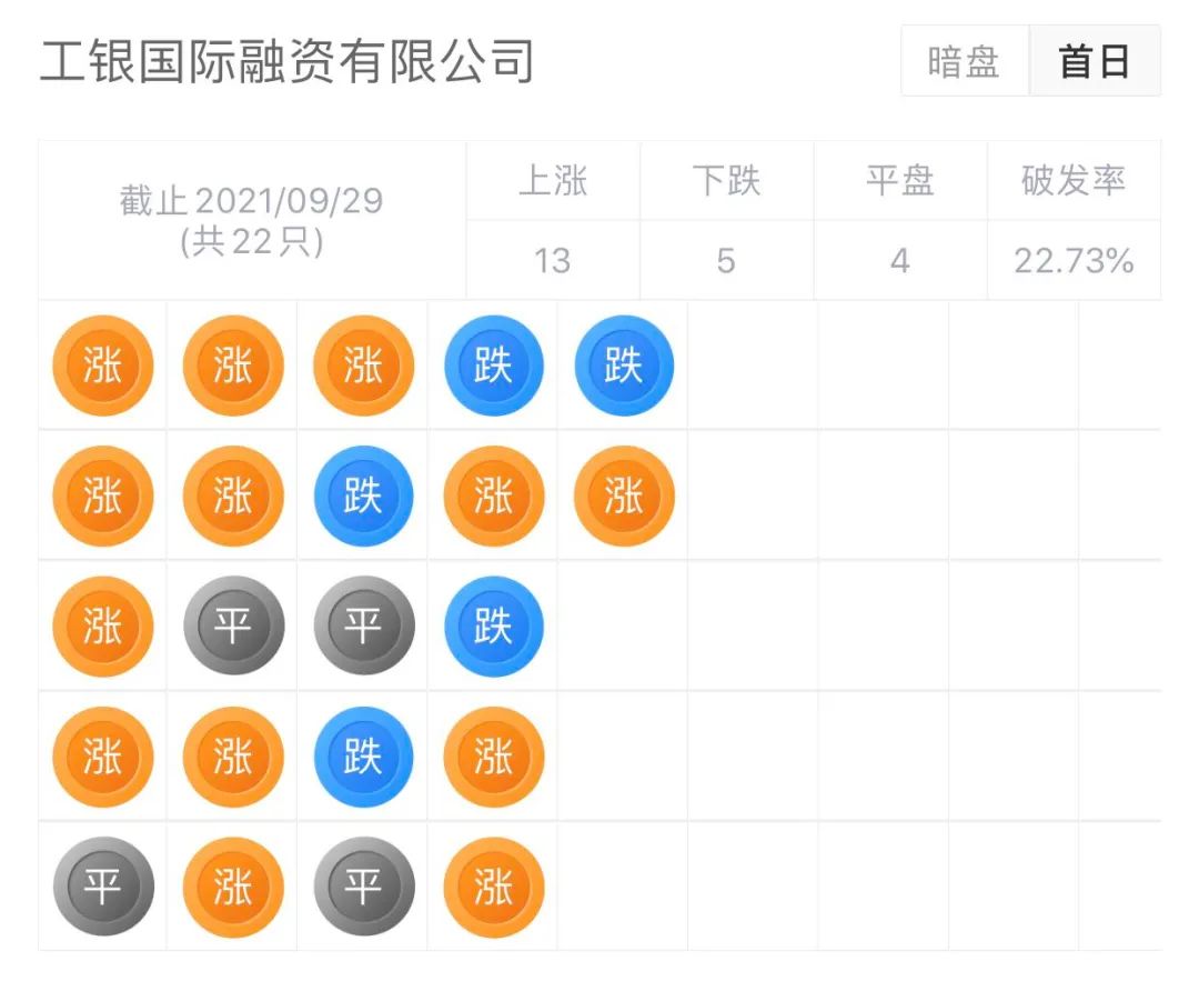 业绩暴涨的环保股,业绩爆发式增长股