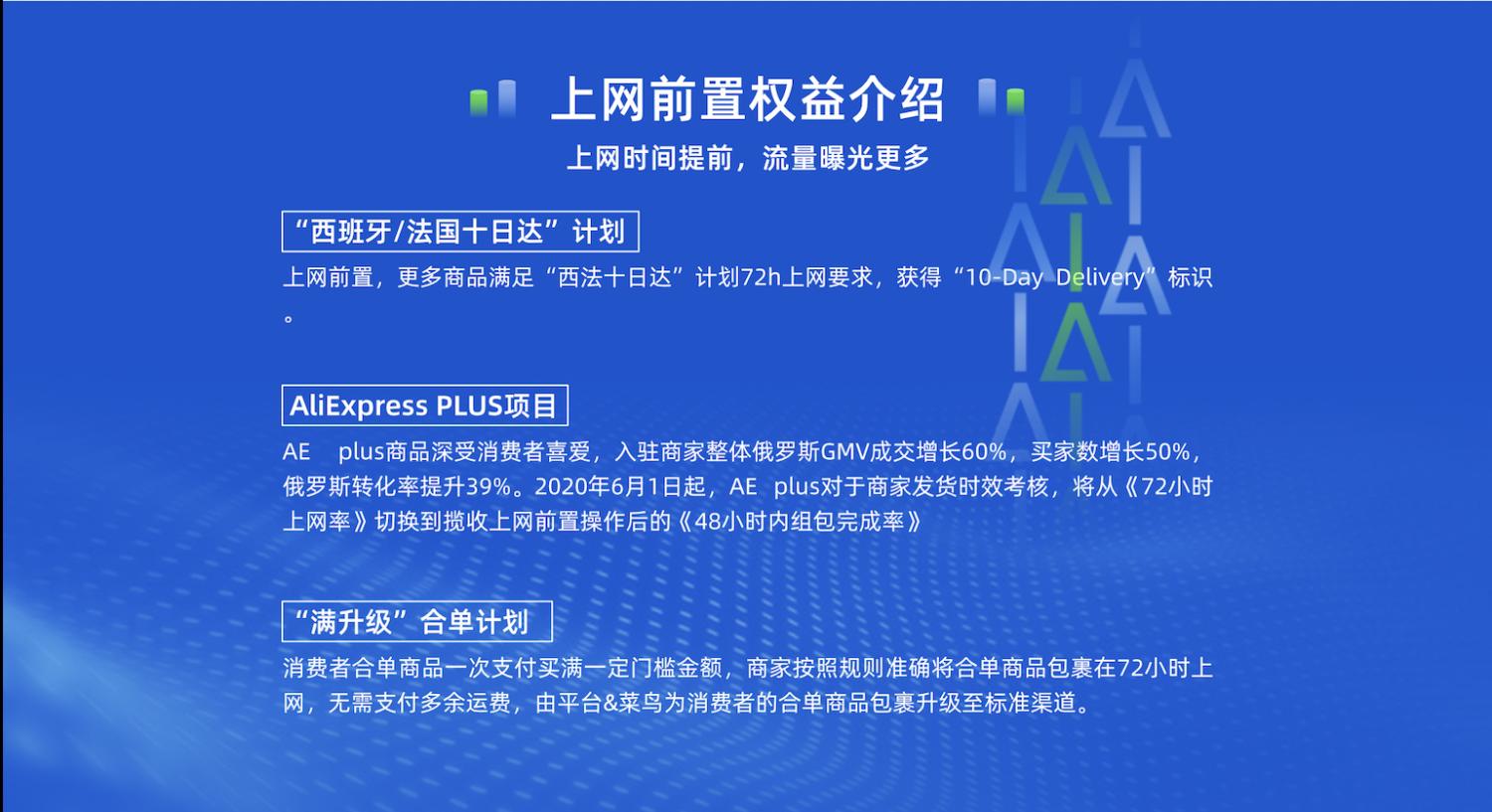 如何提升速卖通上网率最新,速卖通7日上网率怎么提升