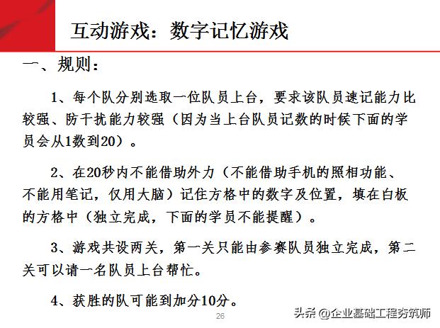 团队必修课态度和观念,培养团队意识团队凝聚力