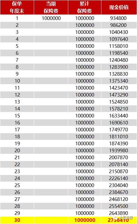 提前还部分房贷利率会变吗,提前还房贷可以缩短年限吗