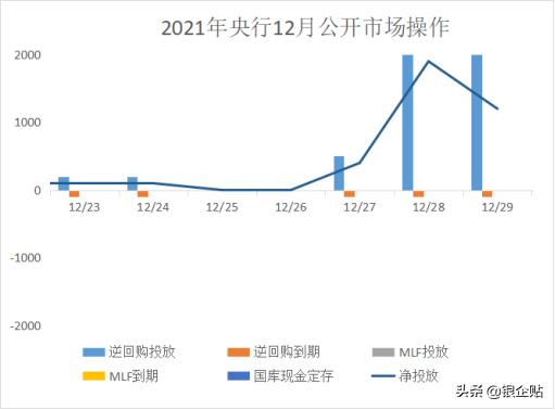 今日银行承兑汇票贴现报价,承兑汇票贴现率最新报价
