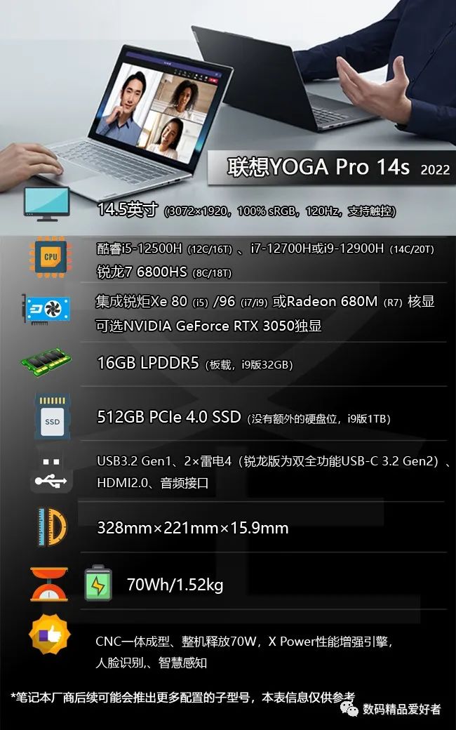 联想小新和yoga系列笔记本对比,联想yoga2022笔记本怎么样