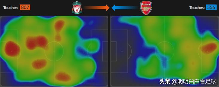 英联杯利物浦vs阿森纳,英联杯利物浦对诺维奇
