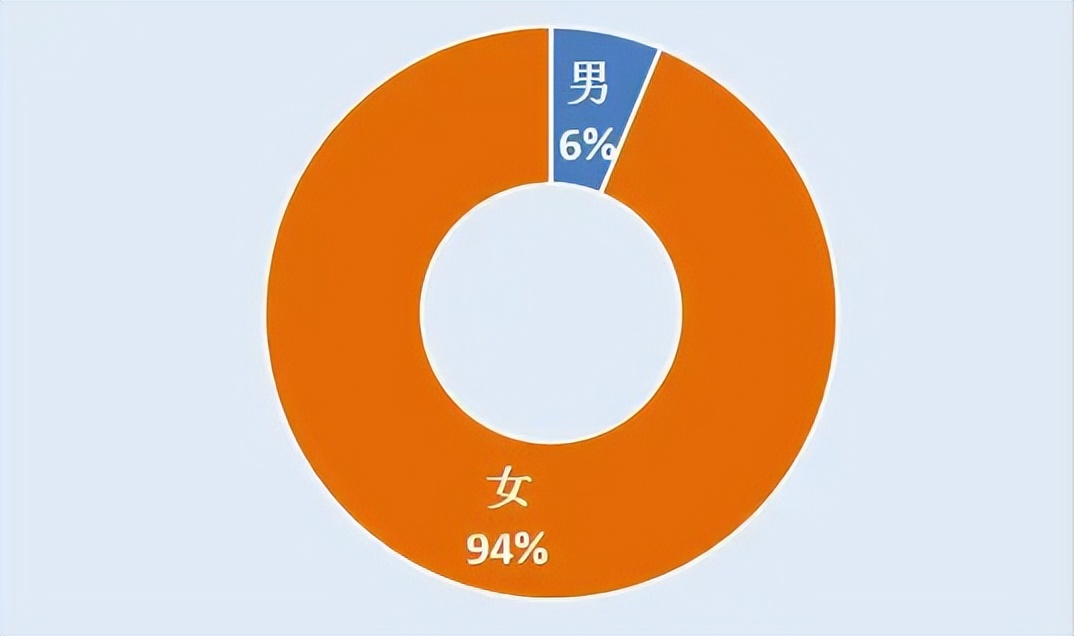 反诈小课堂之刷单诈骗,反诈提醒刷单返利类骗局是什么