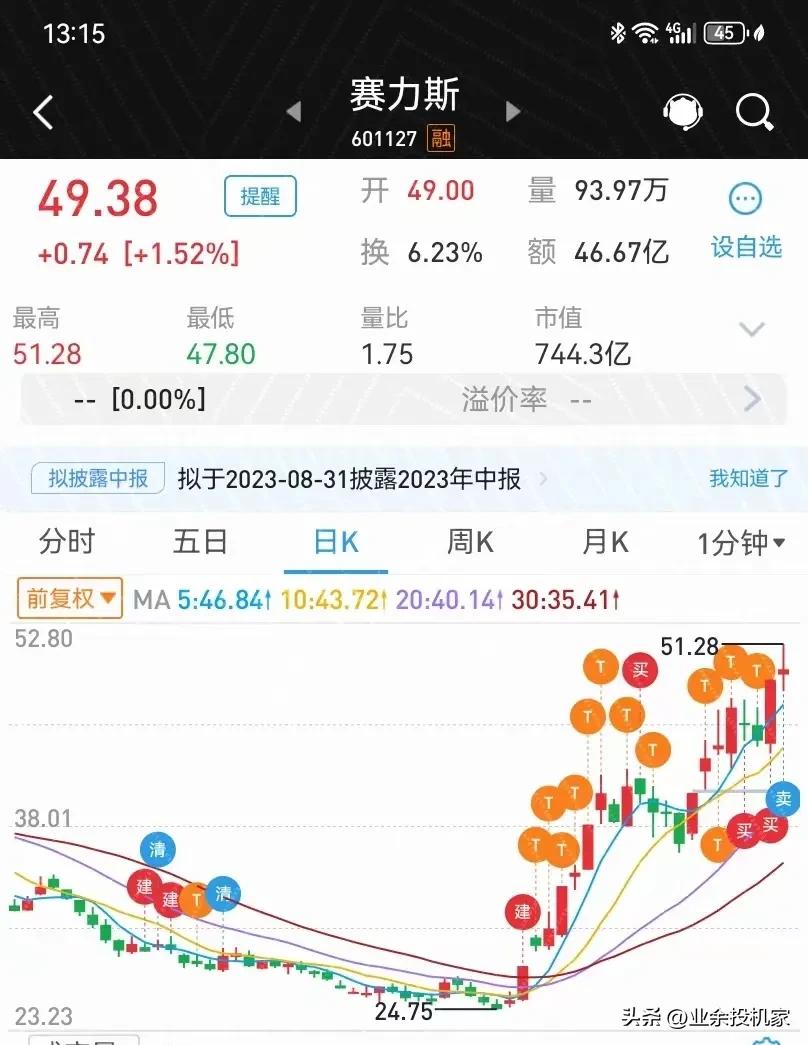 为什么散户在股市很难赚到钱,为什么散户在股市里面赚钱很难