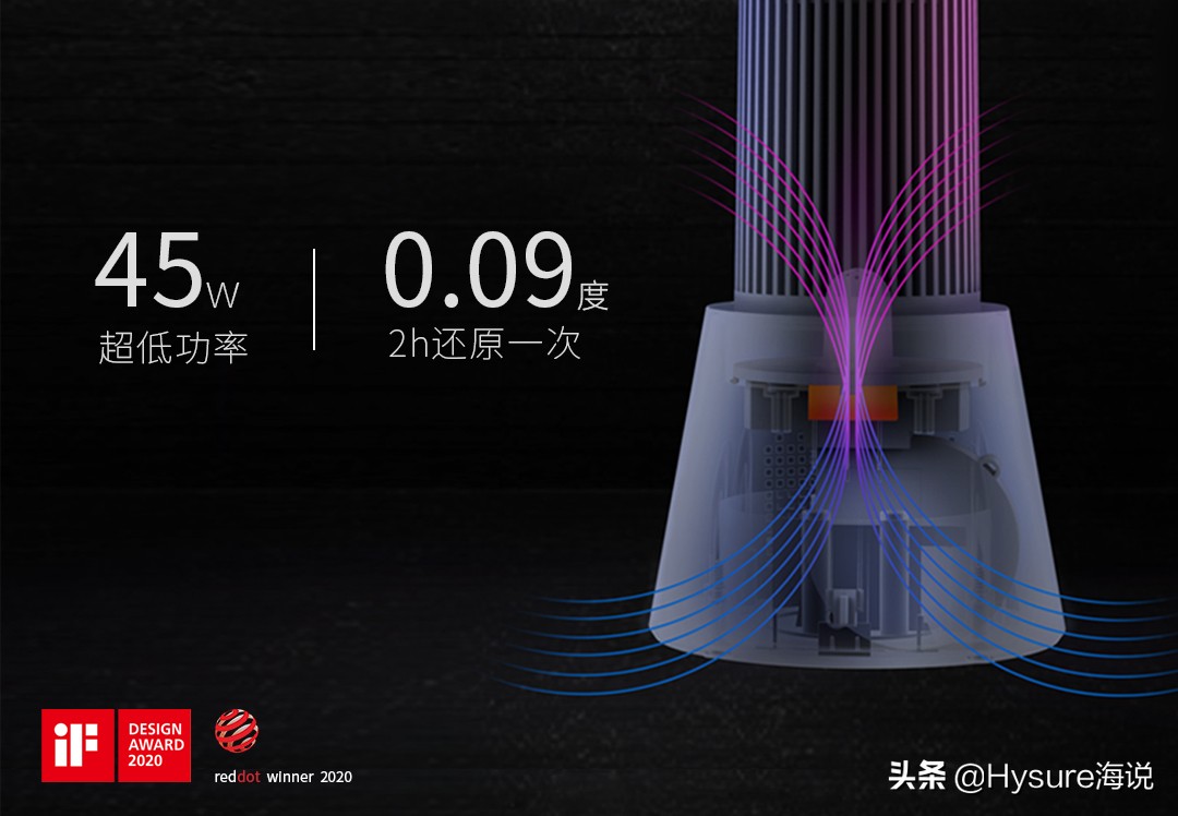 衣服在衣柜放久了有异味,洗过的衣服放衣柜一段时间有异味