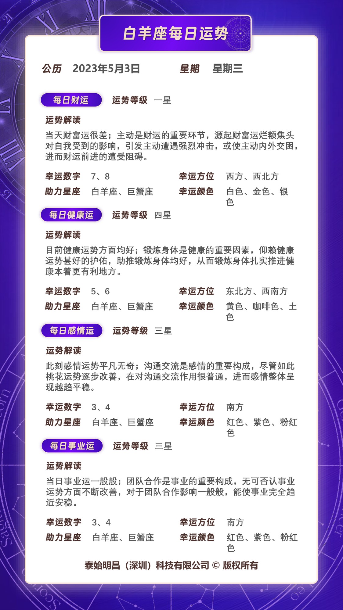 星座每日运势查询2023年,星吧2023年今日星座运势