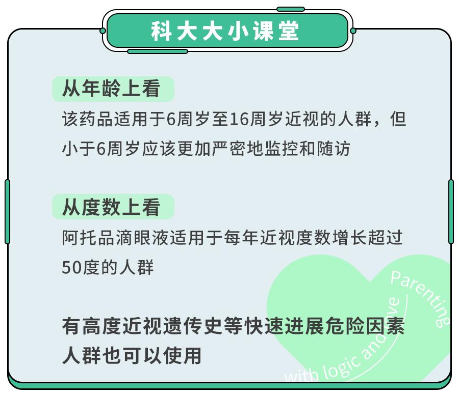 开学在即，“近视神药”价格暴涨6倍！切勿自行使用