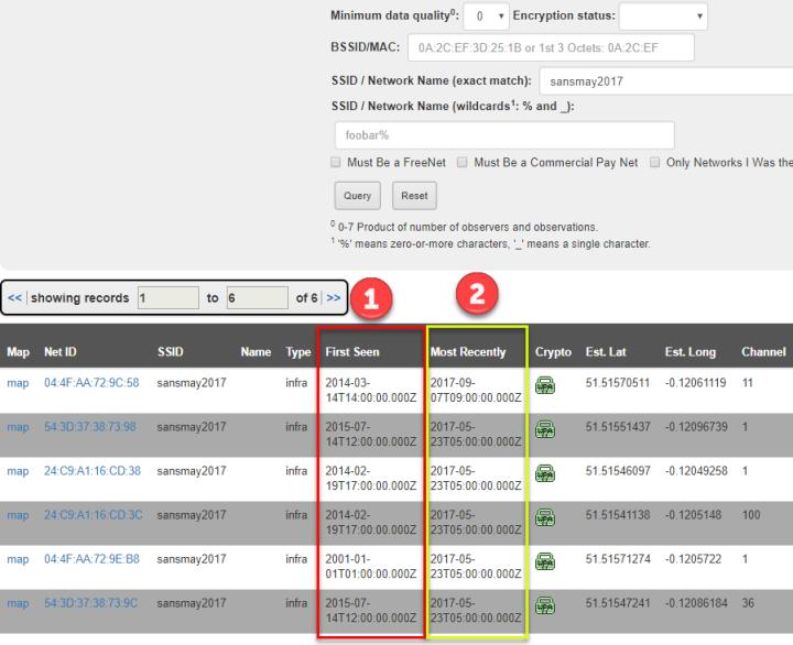 wifi跟踪,wifi自动跟踪摄像头