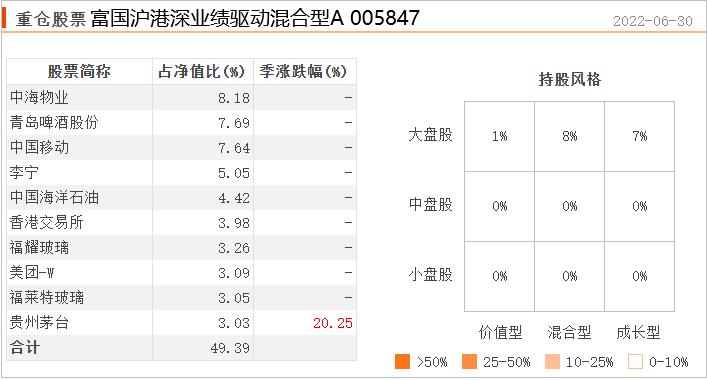 恒生指数会跌破10000点吗,恒生指数跌破了2万