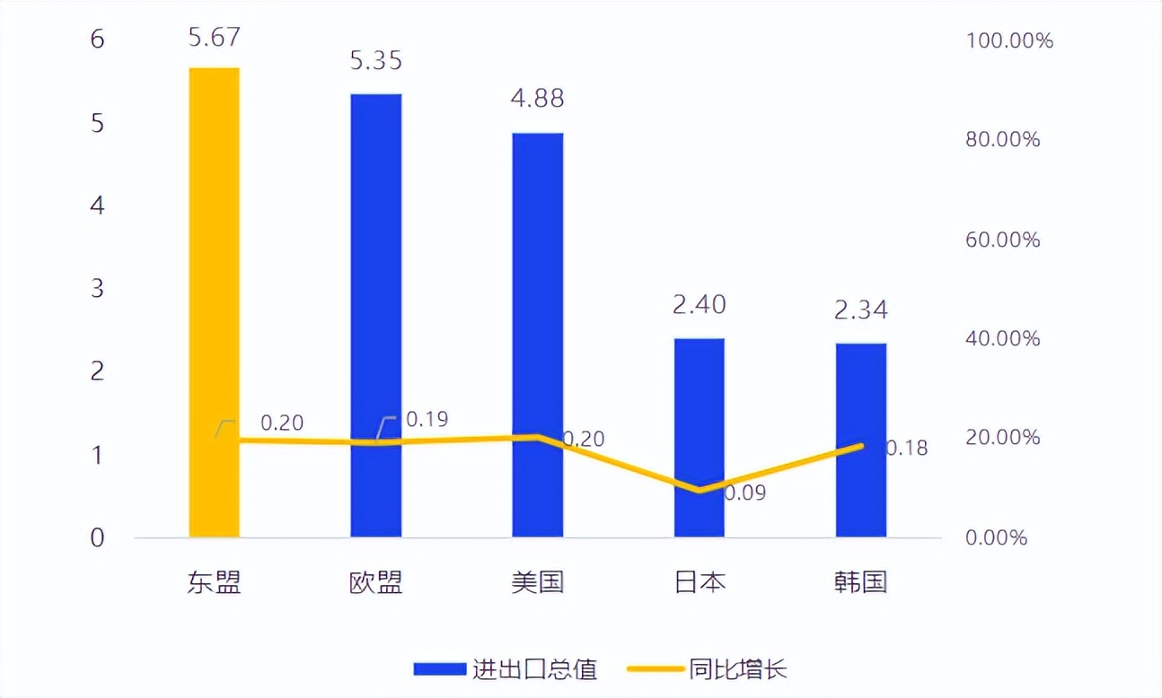 递四方跨境物流系统,递四方国际物流澳洲