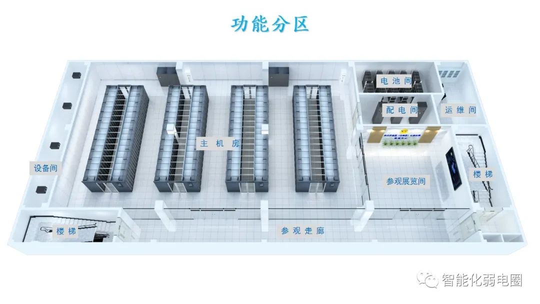 机房布局施工方案,机房装修技术方案