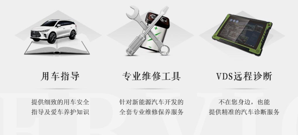 因为三电终身质保，放弃购买比亚迪新能源二手车，到底有没有必要