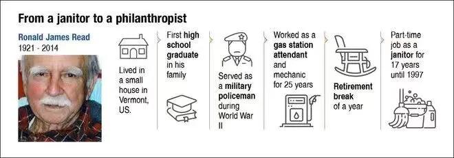 美国极端清洁工,美国垃圾遍地环卫工因祸得福