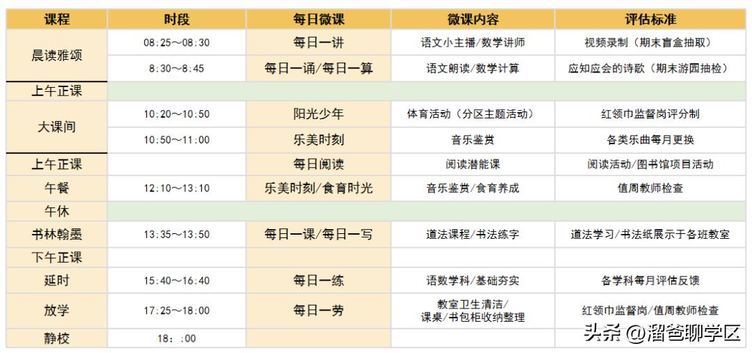 提前一年落户能读桂雅路小学吗,提前一年落户的学校