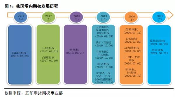 期权delta中性策略会爆仓吗,delta中性对冲策略