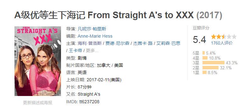 被名字误导的高分电影,差点被片名误导的电影