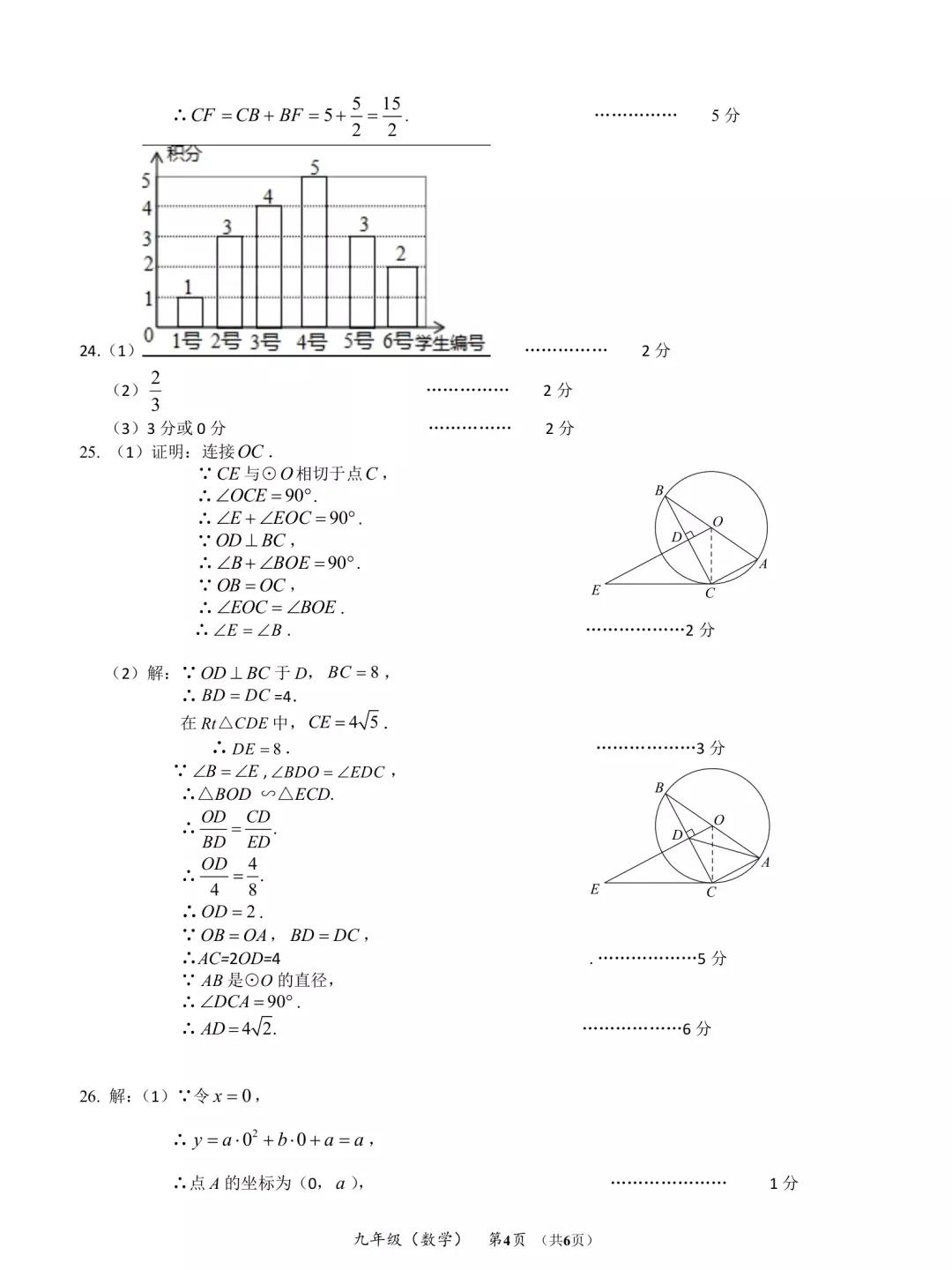 2023年初中数学中考试卷分析,北京101教育集团