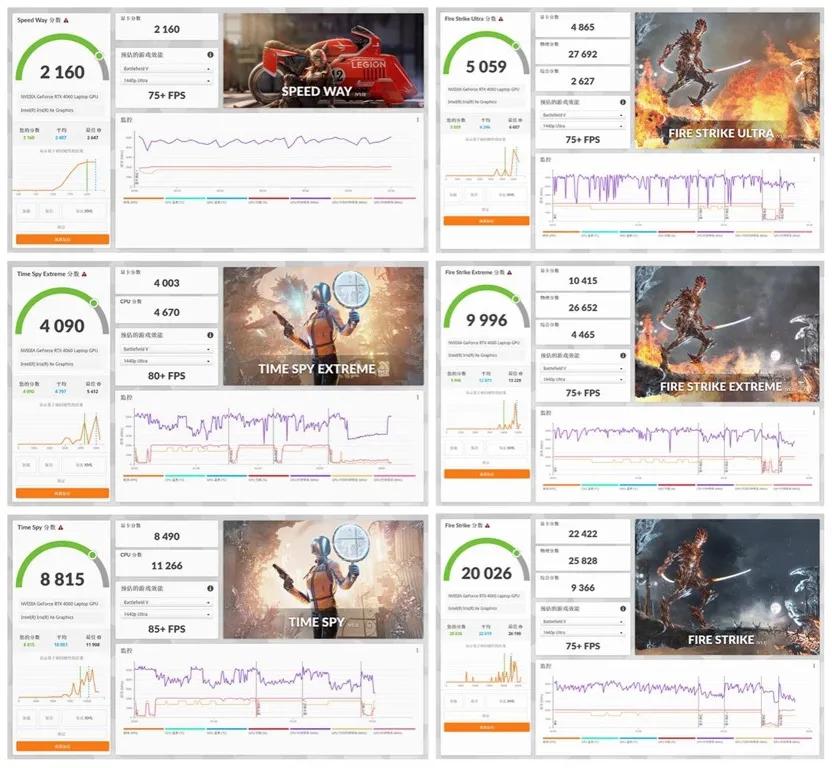 华硕灵耀x双屏pro2023使用感受,华硕灵耀x双屏笔记本优点和缺点