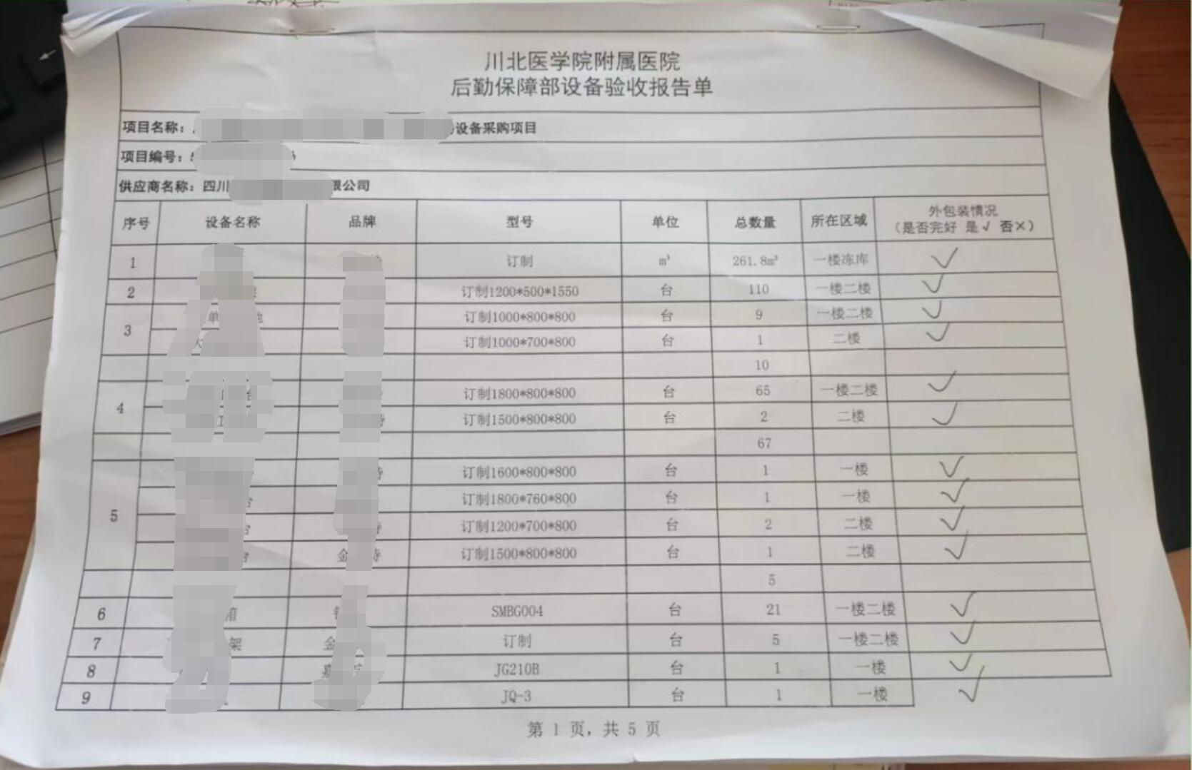 川北医学院好不好,川北医学院附属医院医德何在