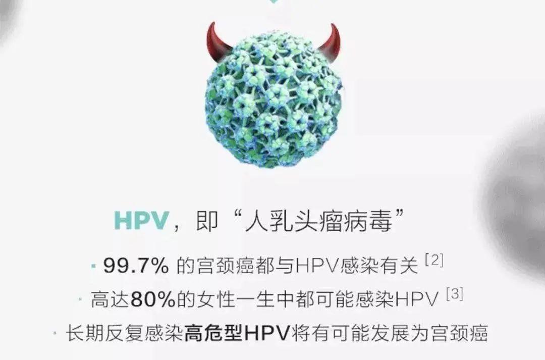 男性才是感染hpv病毒的主力军,hpv病毒到底是男人有还是女人有