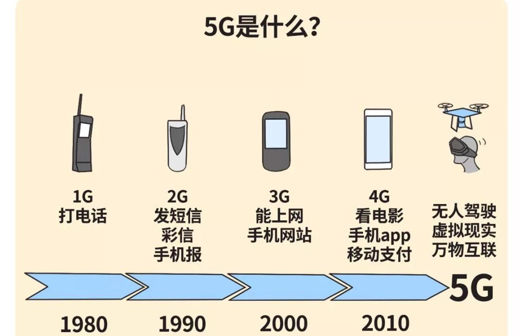 诺基亚5399元手机,诺基亚g400国行