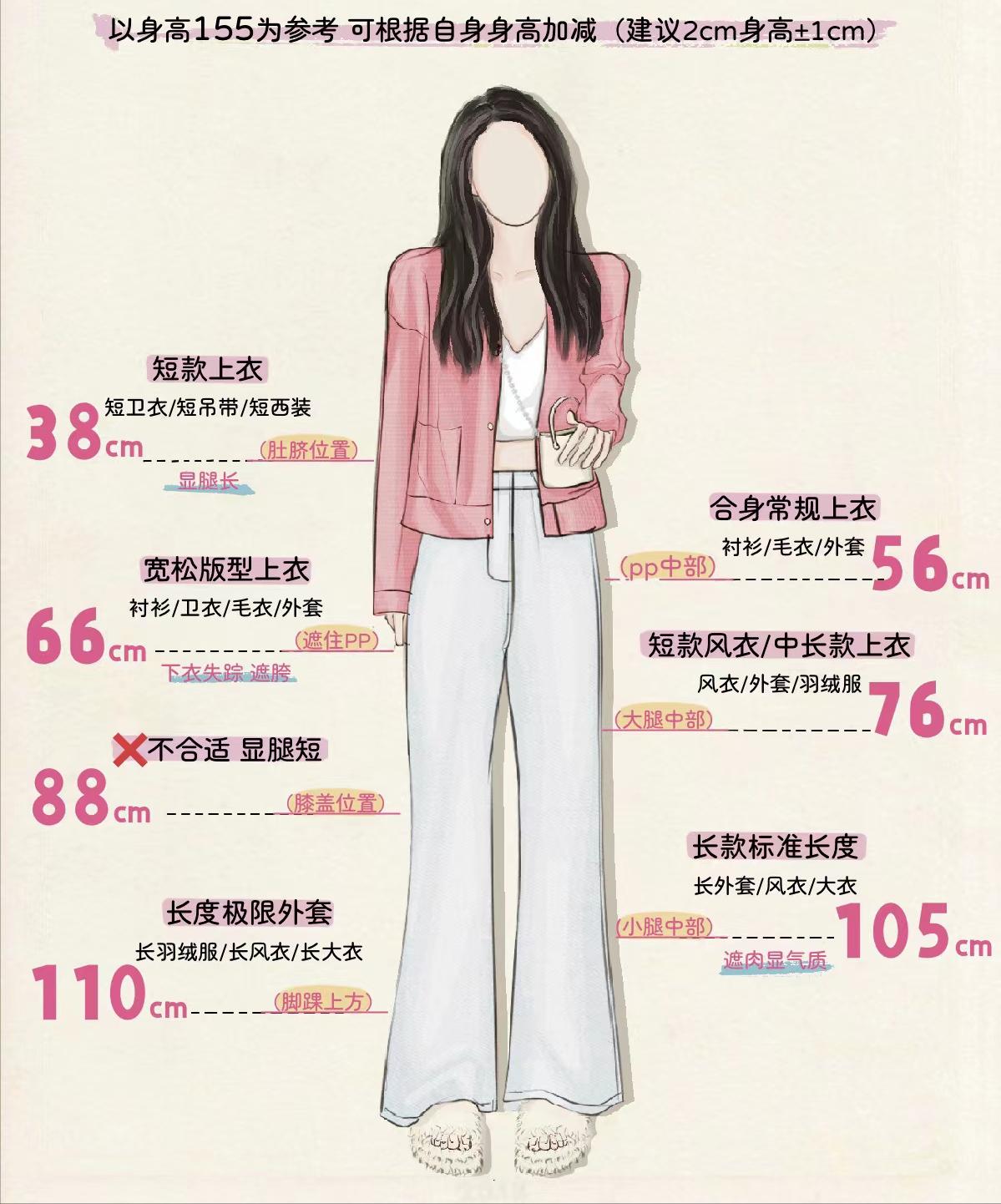 网上买衣服总是坑,网上购物买衣服要注意什么