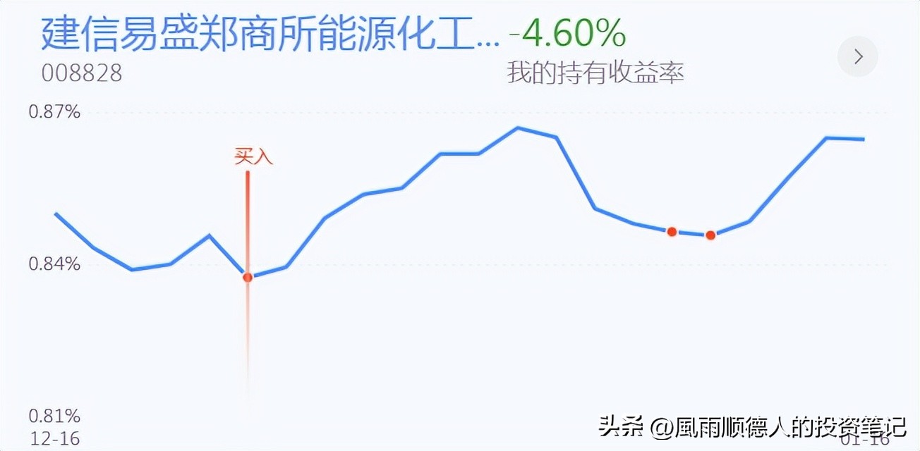 恒生科技etf大跌是风险还是机遇,恒生科技现在是风险还是机会