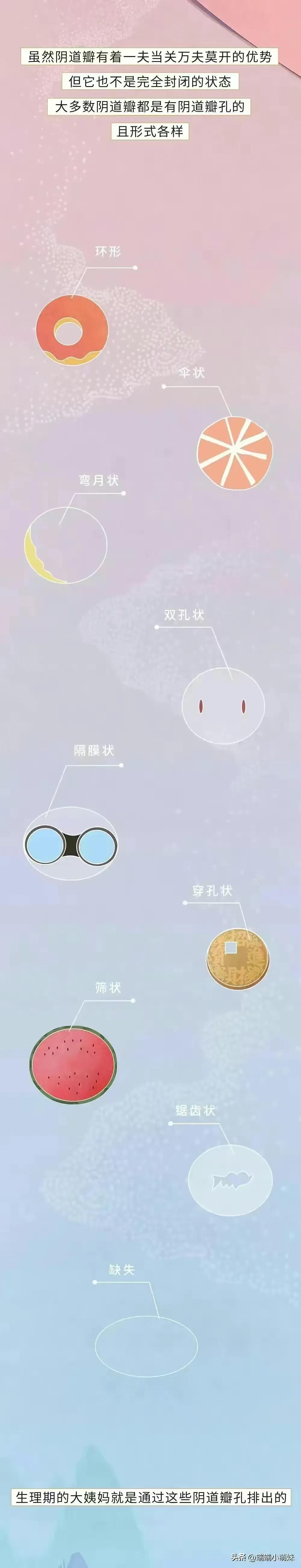 反流性食管炎生活中注意什么,第一次和男性朋友见面注意什么