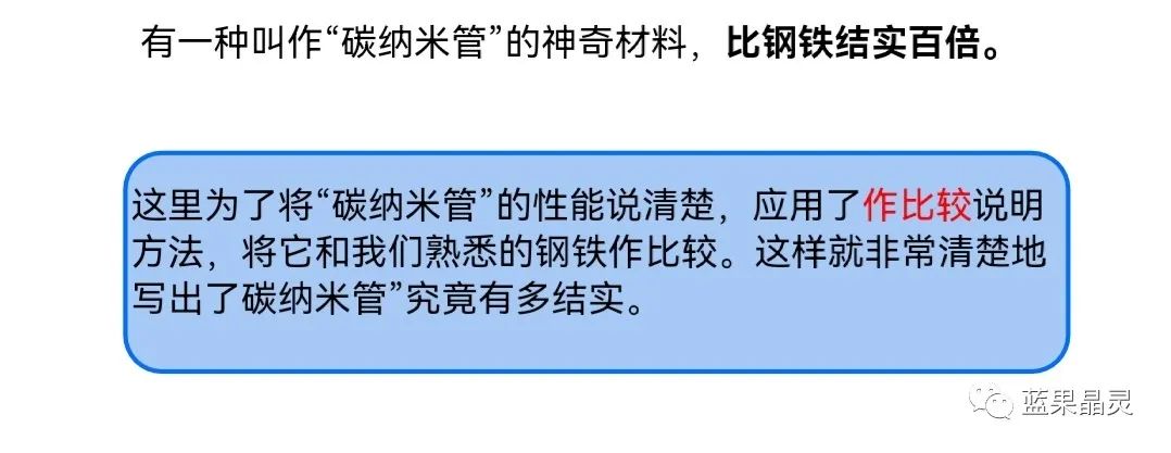 四下语文:第2单元课本内容(复习+练习)