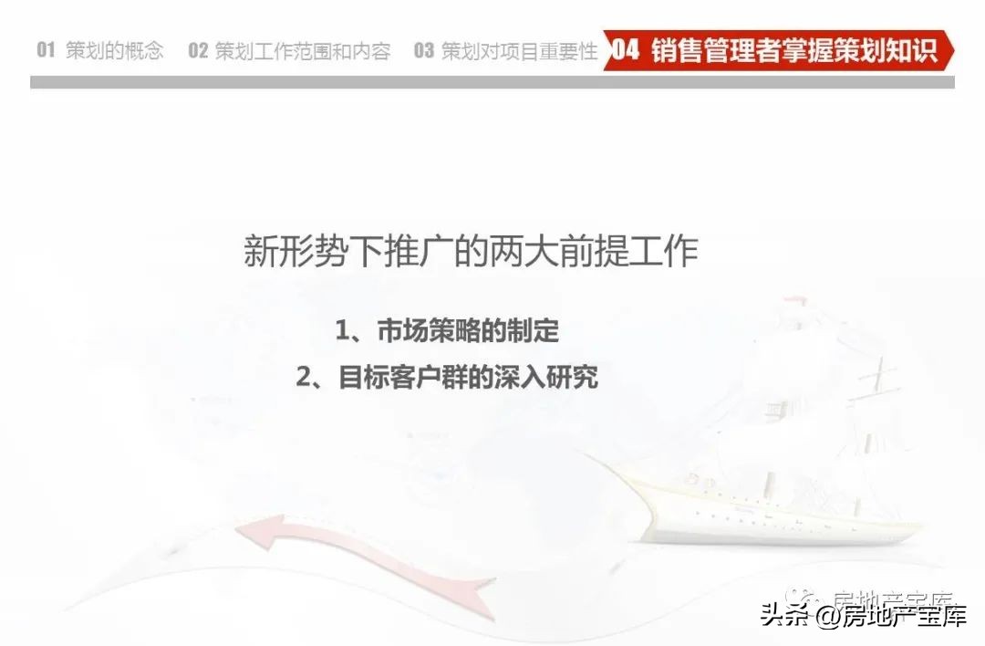 房地产营销策划公司架构,房地产营销策划的课程内容