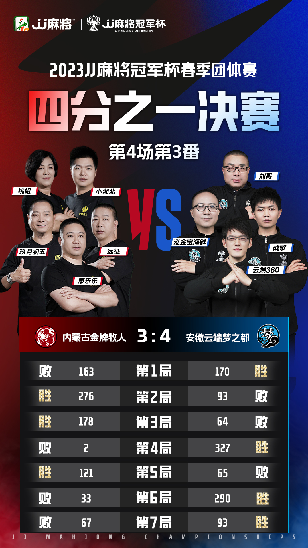 广东华南虎本赛季比赛的时间表,直播广东华南虎与四川比赛