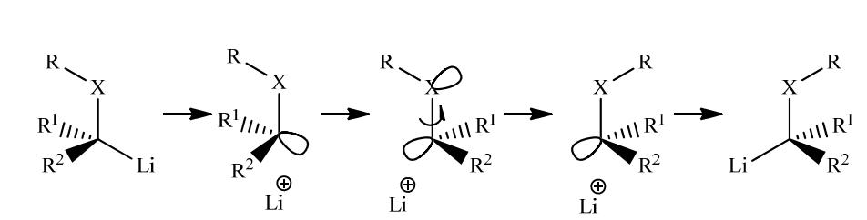 在静态偶联过程中,甲基钯配合物的构型和稳定性起着重要作用