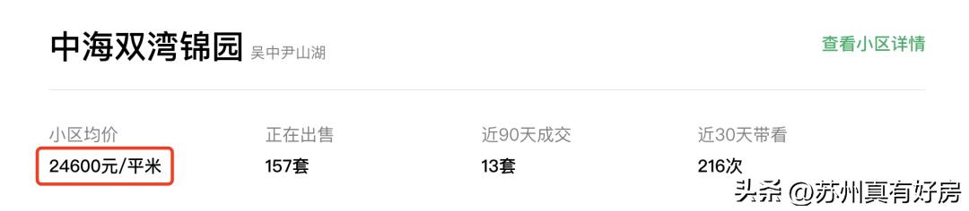 尹山湖现在怎么样了,尹山湖跌到多少适合买