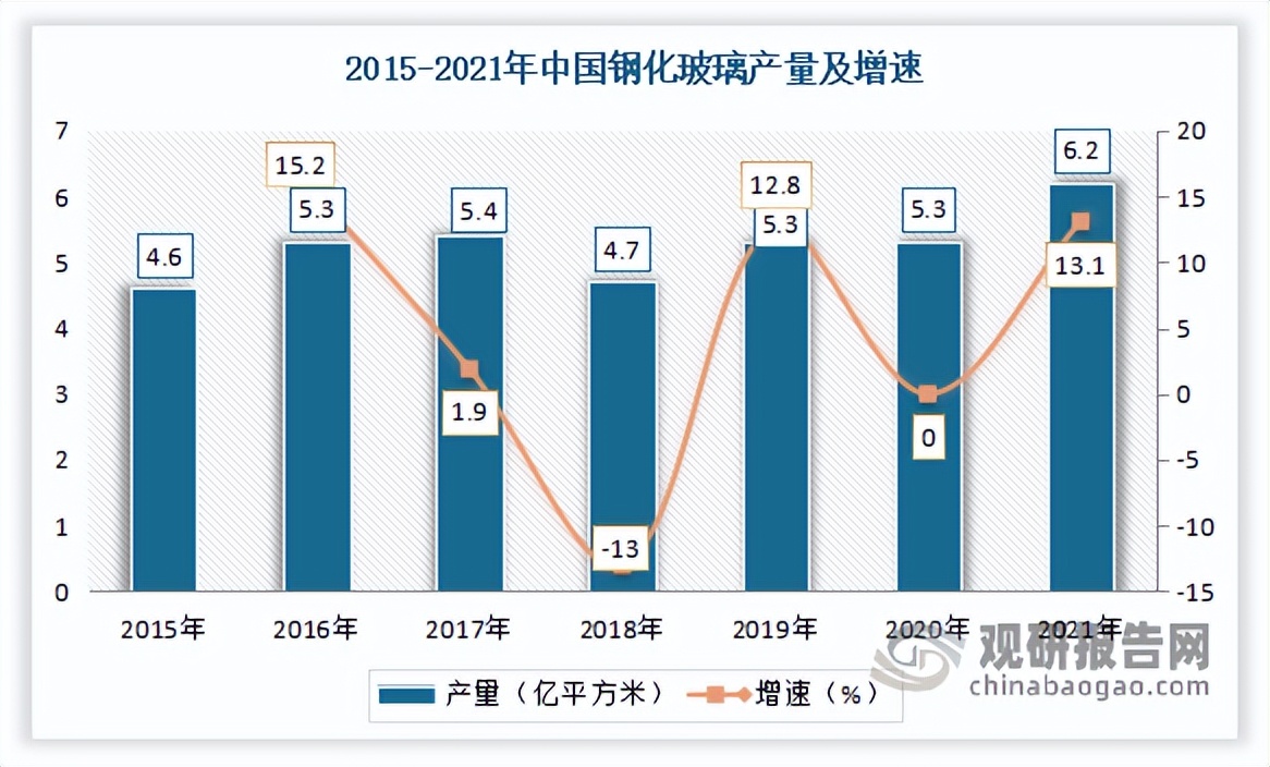 2023年全国硝酸钾行情走势,工业硝酸钾行业发展趋势