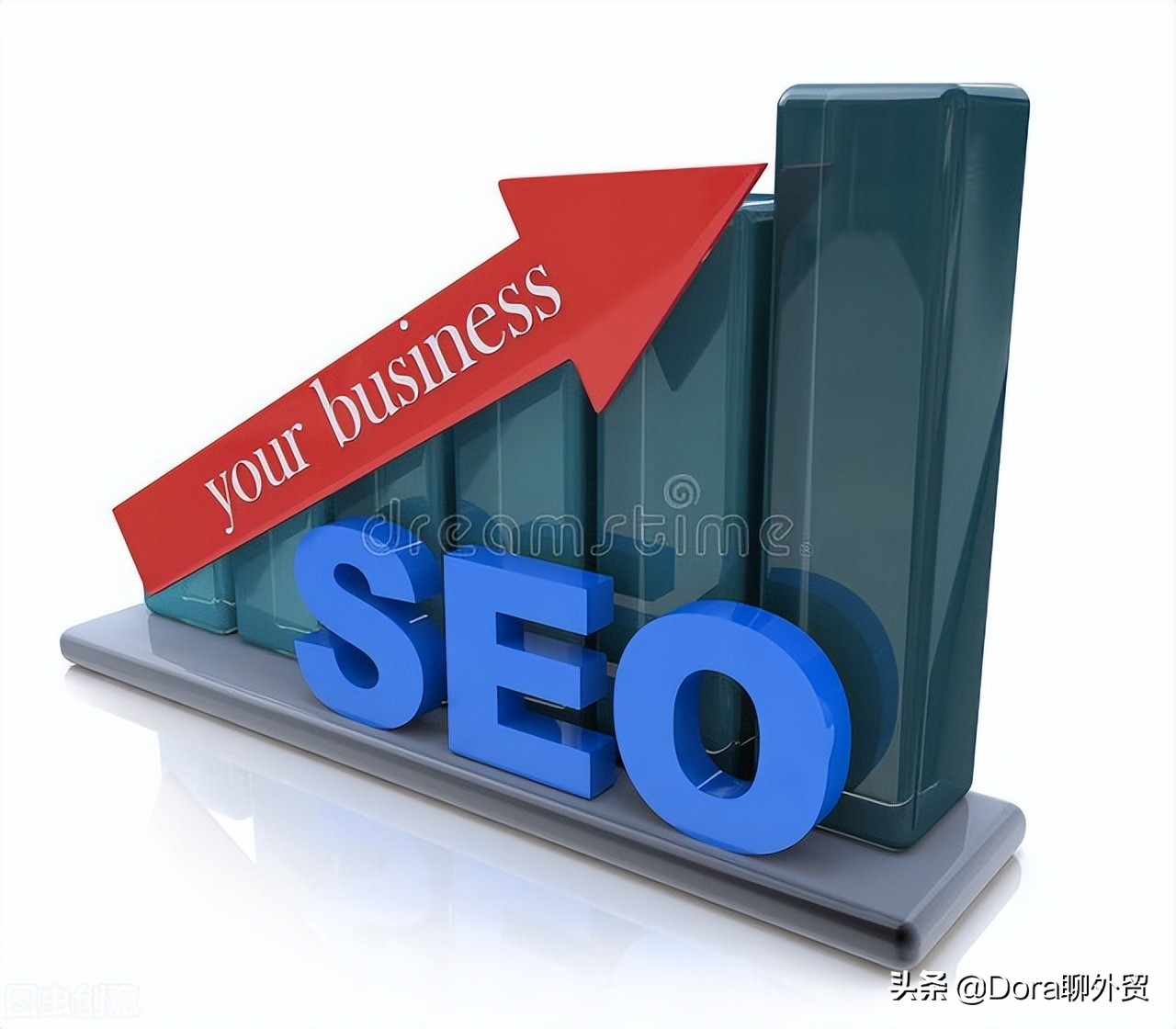 外贸推广的几种方式有哪些特点呢,外贸推广怎么做有什么技巧呢