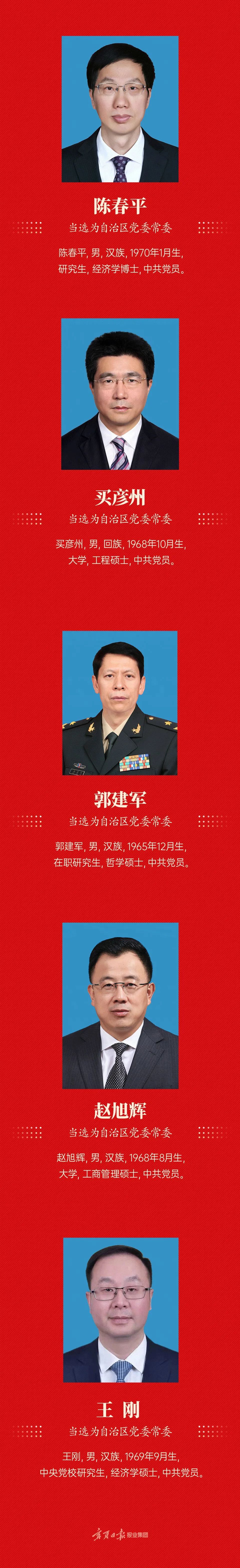 宁夏回族自治区党委领导班子机构,宁夏回族自治区领导班子名单公示