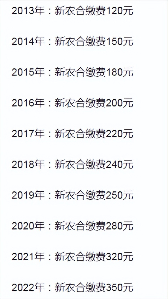 2024鍩庝埂灞呮皯鍖讳繚缂磋垂鏂规硶,椤哄痉灞呮皯鍖荤枟淇濋櫓缂磋垂2024