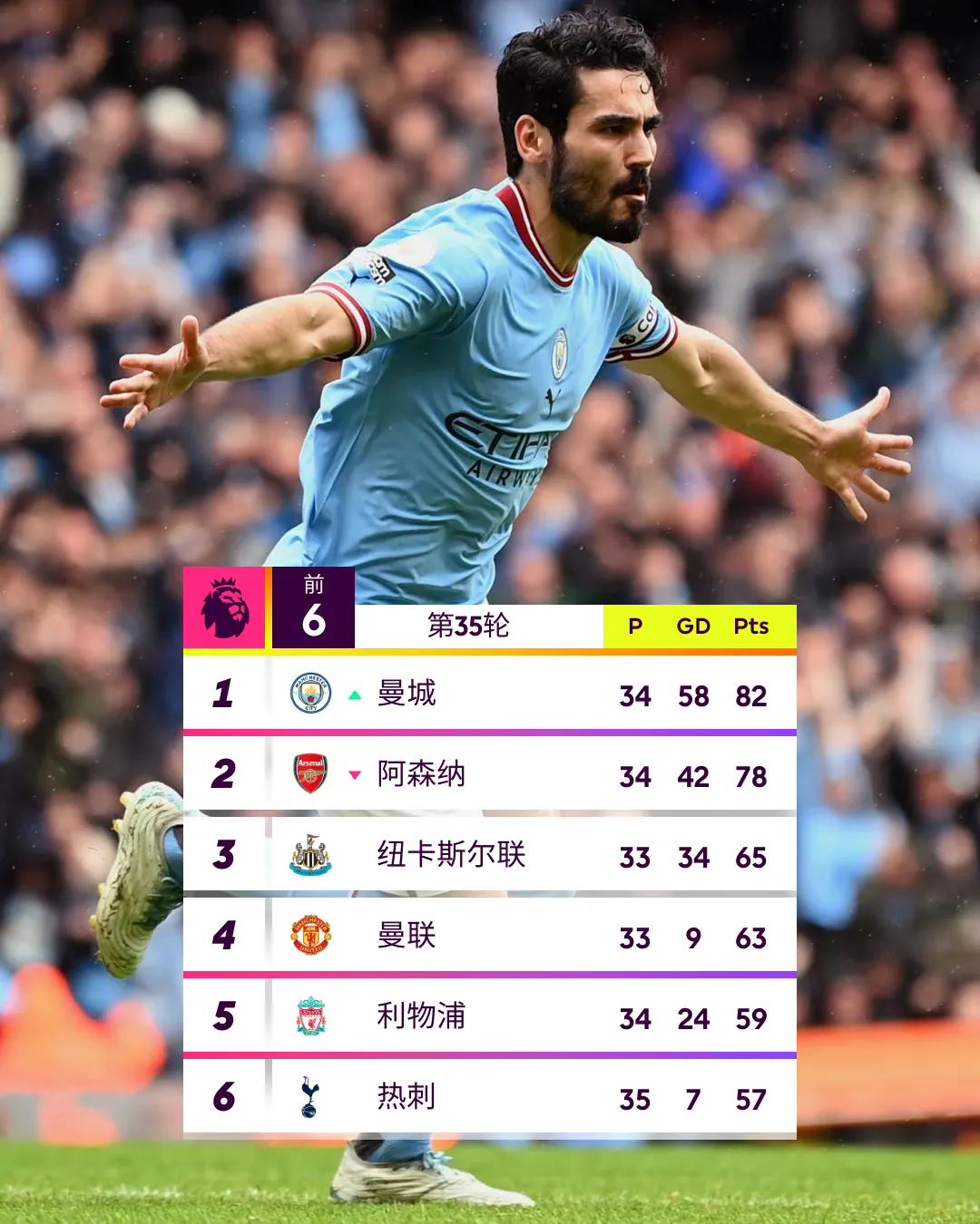 鏇煎煄淇濈骇鎴愬姛,淇濈骇澶ф垬鏇煎煄