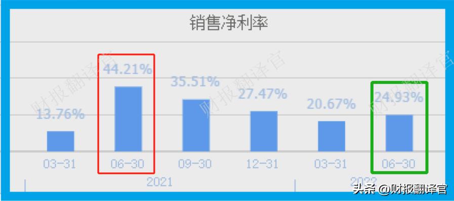 特高压绝对龙头公司,特高压分接开关