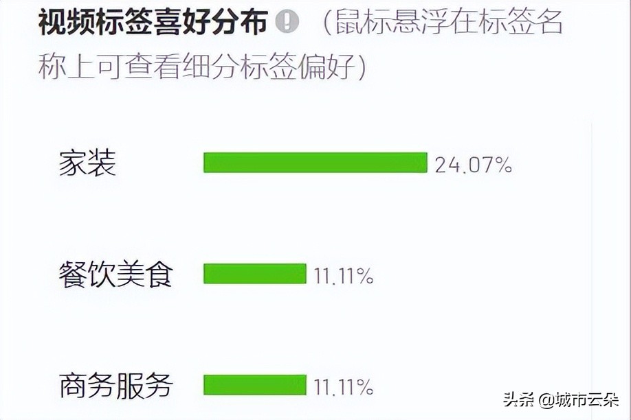 抖音短视频带货零基础入门方法,抖音带货教学要880元学费可以学吗