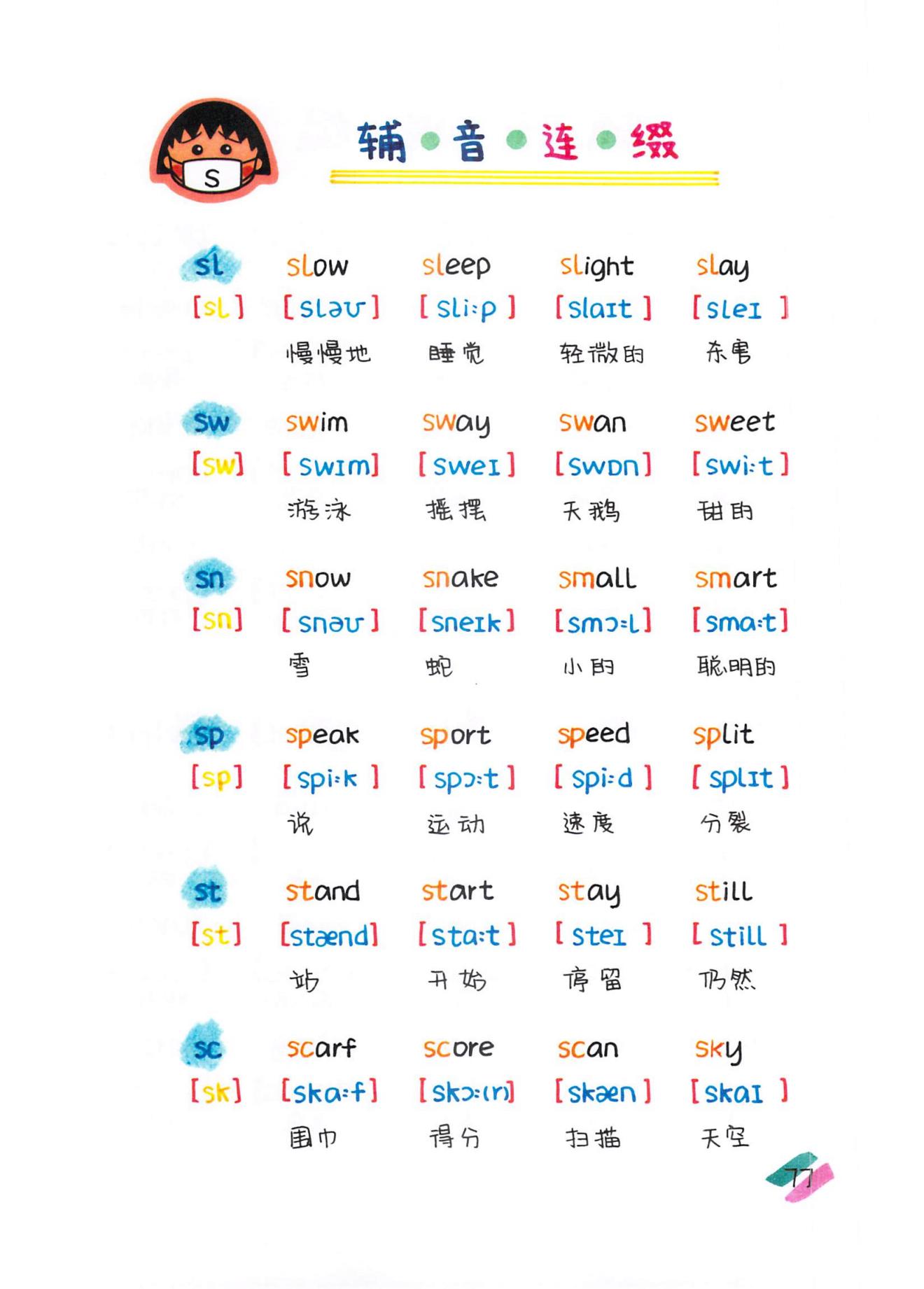 博士妈妈整理的英语语法,博士妈妈整理拼音拼读表
