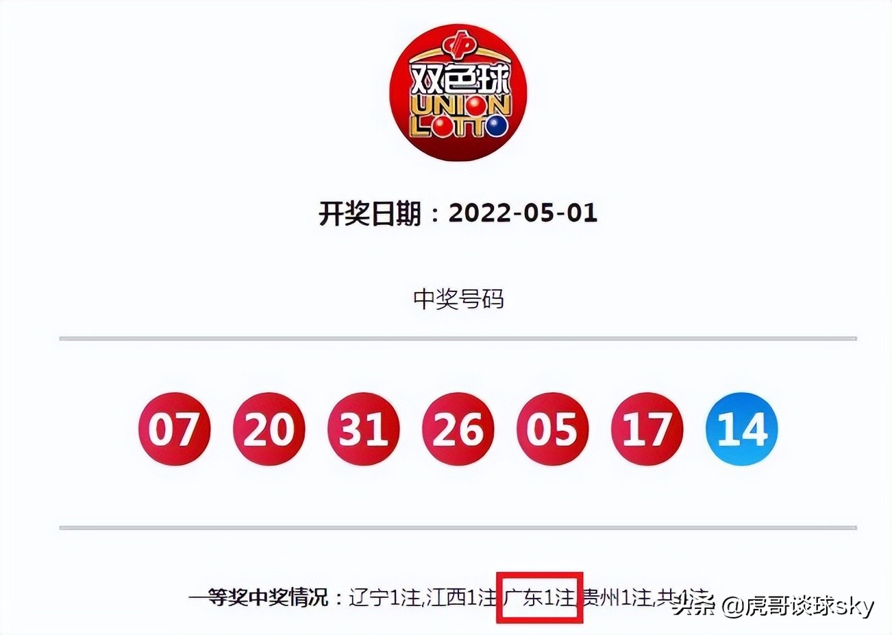 运气爆棚蓝球全中,运气爆棚喜中1000元